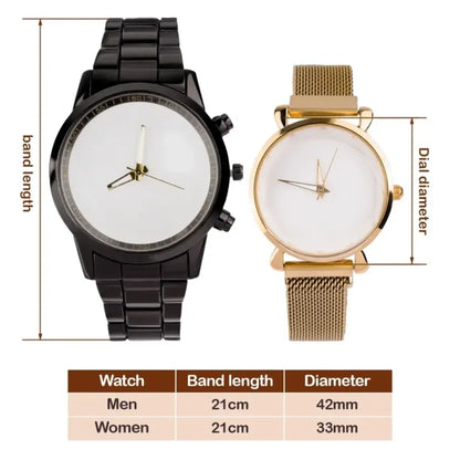 Custom Couple Photo Watch - Personalized Anniversary Gifts For Husband - Together Forever